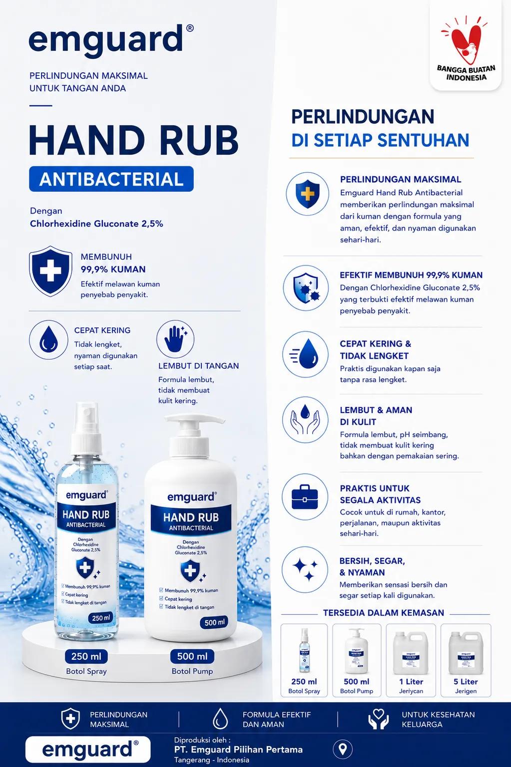 EMGUARD® Hand Rub Antibacterial brochure — Chlorhexidine Gluconate 2.5%, maximum protection for your hands.